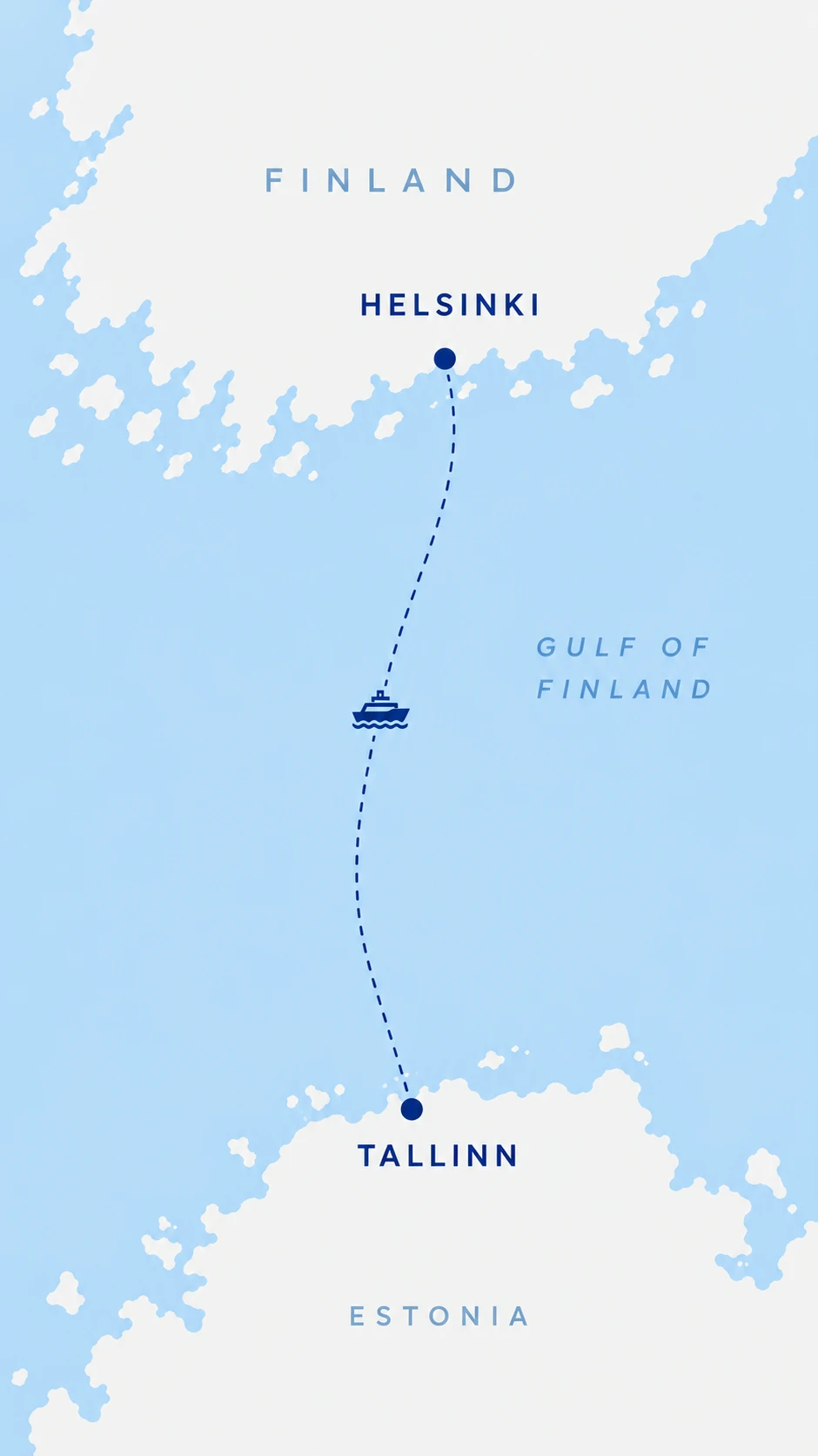 Helsinki to Tallinn, about 80 km, two ferry terminals at each end