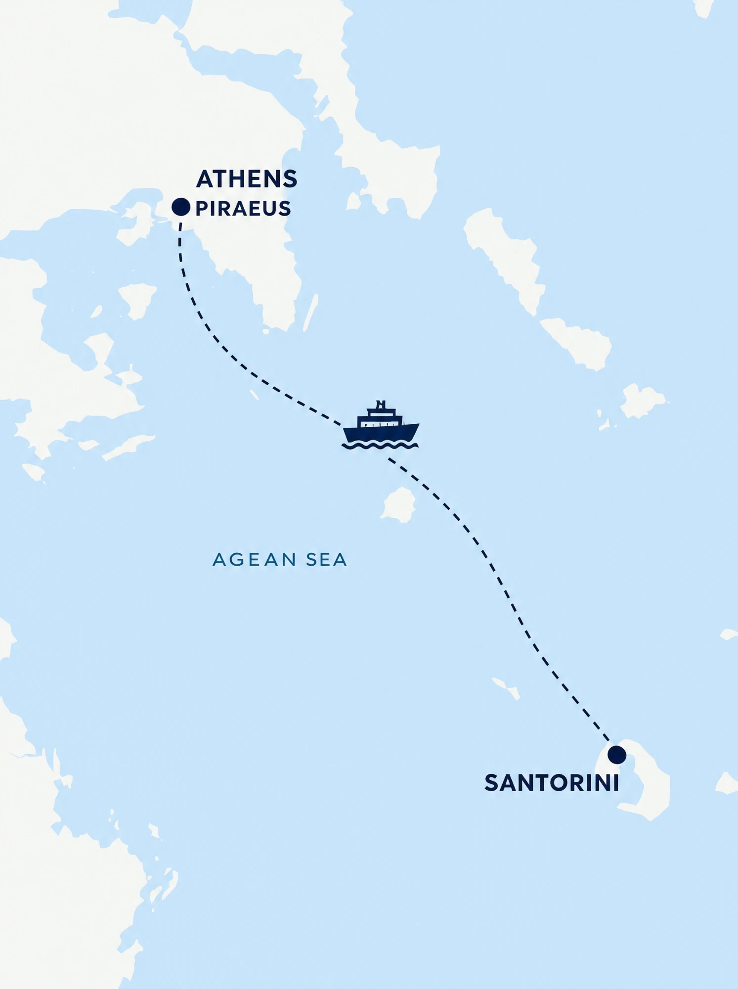 Piraeus to Athinios, about 235 km, 3 ports
